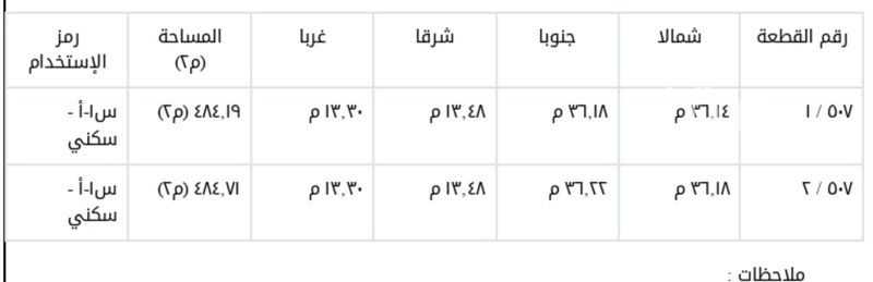 عقار  في الدوحة الجنوبية، الظهران 4