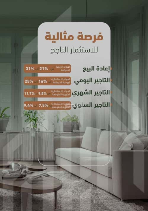 شقة 3 غرف في الشرفية 3