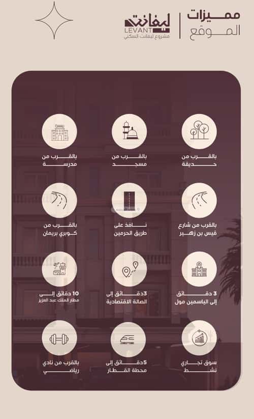شقة 4 غرف في المنار 3