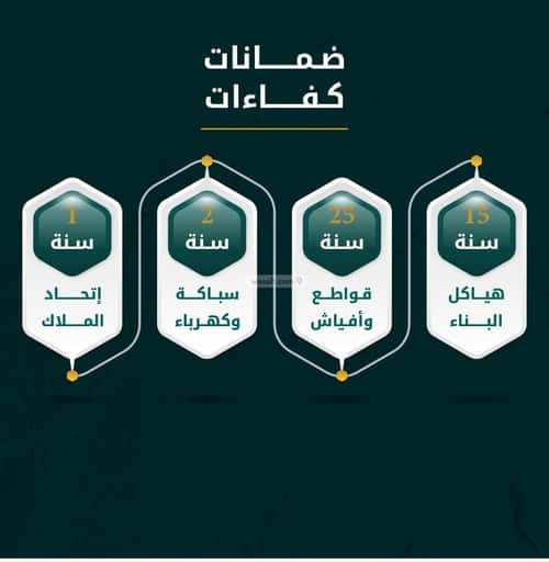 شقة 3 غرف في الحمراء 2