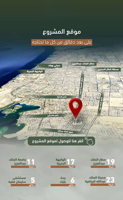 2 bedroom apartment in Al Sharafiyah, Jeddah 3