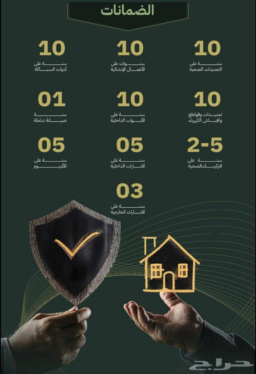 7 bedroom villa in Al Ukayshiyyah, Makkah 20