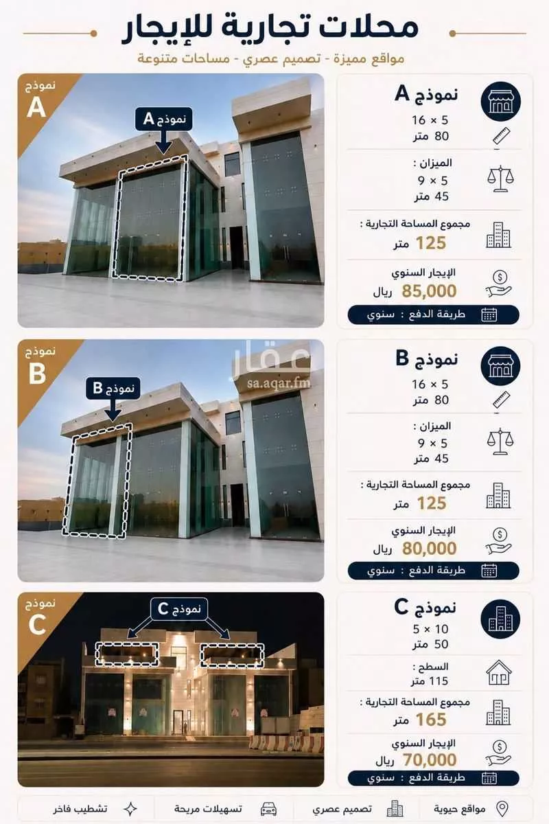 shop in Az Zomorod, Jeddah 15