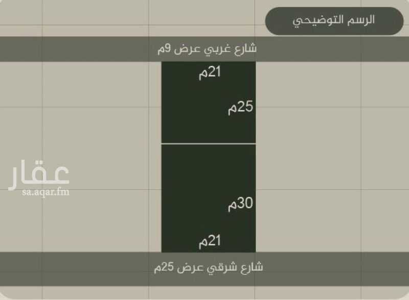 land in Al Lasib, Qassim Region 2
