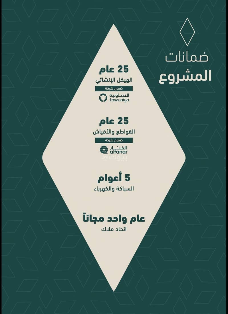 2 bedroom apartment in Al Salamah, Jeddah 7