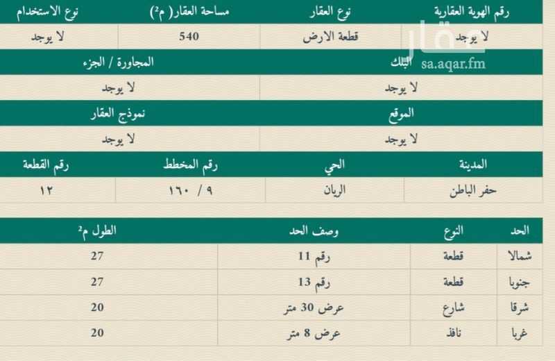 land in Ar Rayan, Hafar Al Batin 2