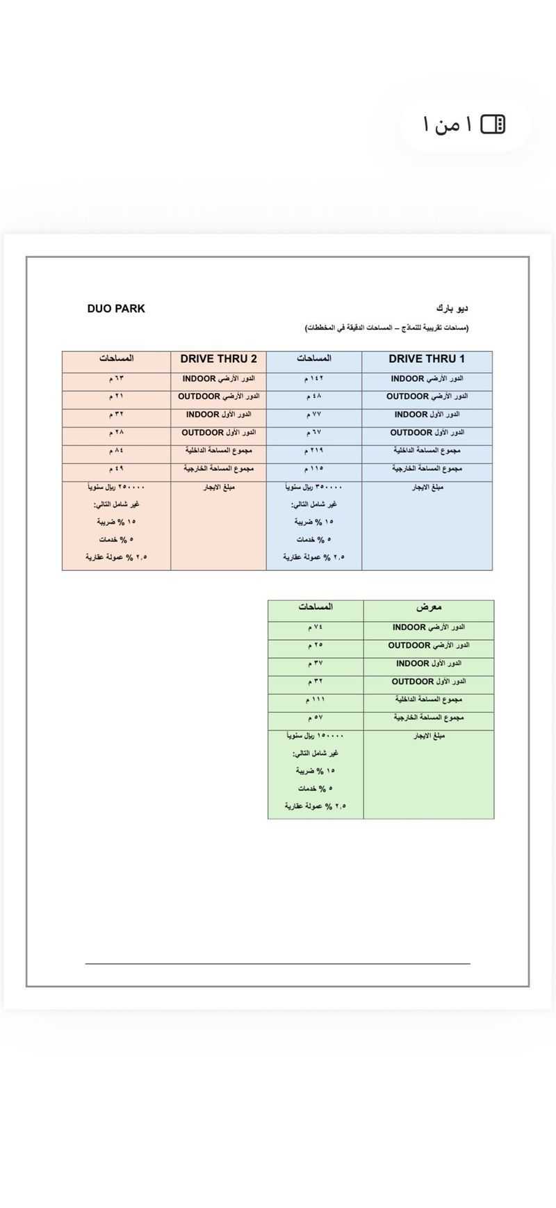 عقار  في الفيصلية، الدمام 8