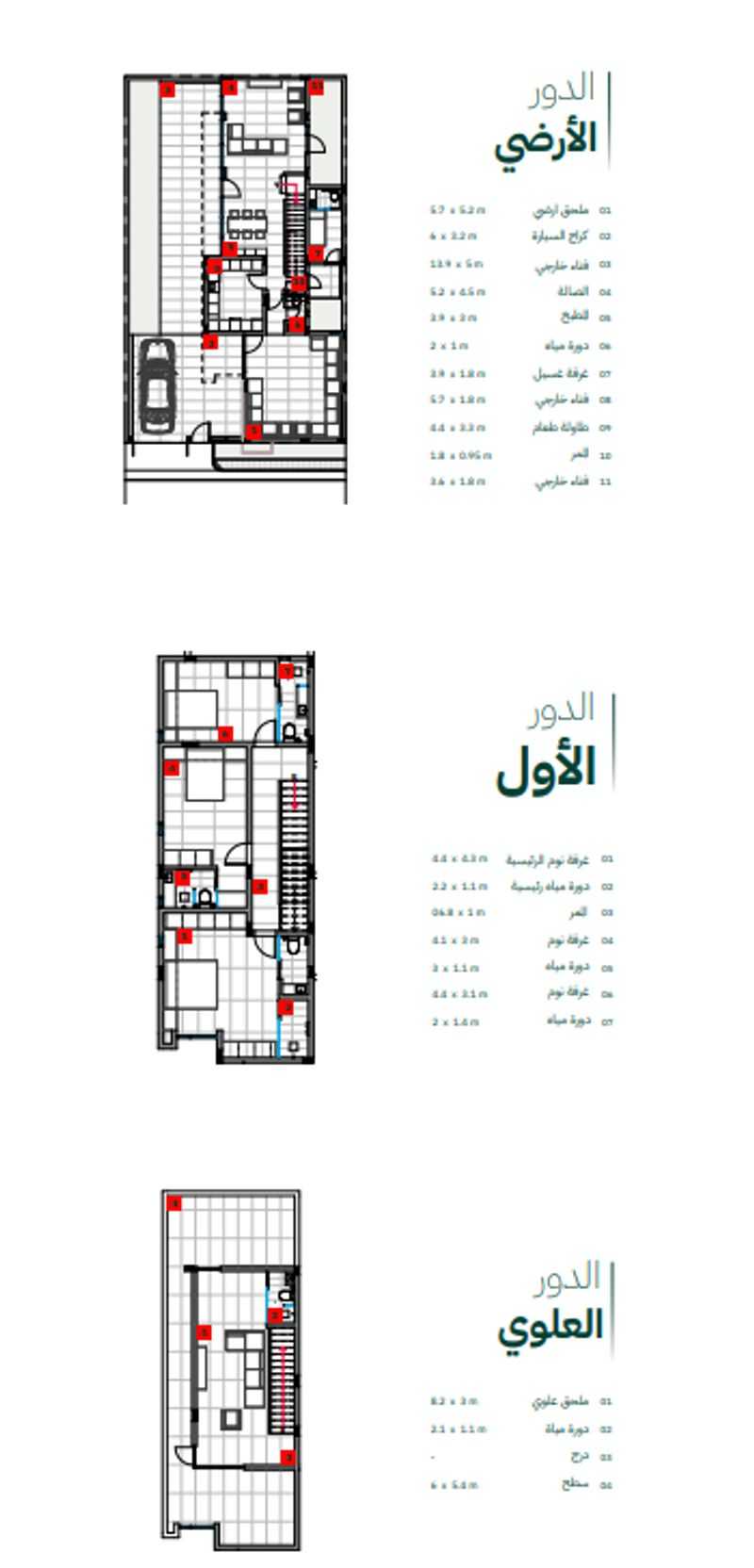 3 bedroom villa in Al Farouq, Riyadh 15