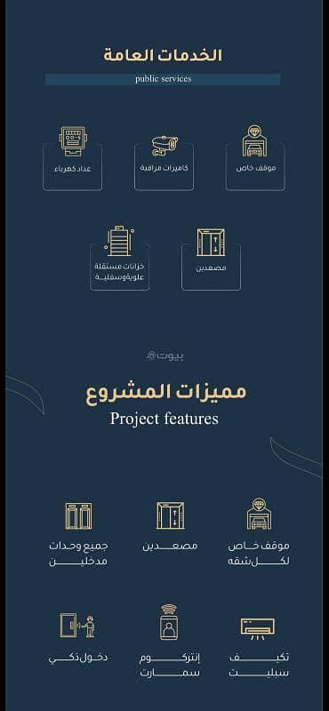 apartment in Ar Rayan, Jeddah 5