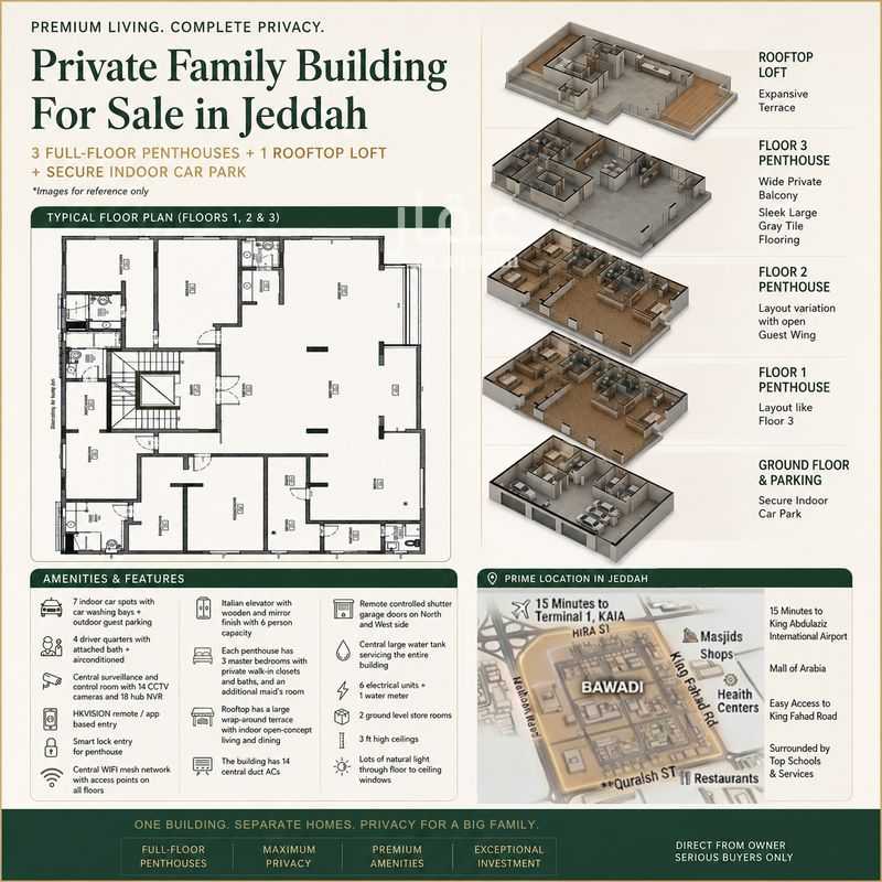 3 bedroom building in Al Bawadi, Jeddah 3