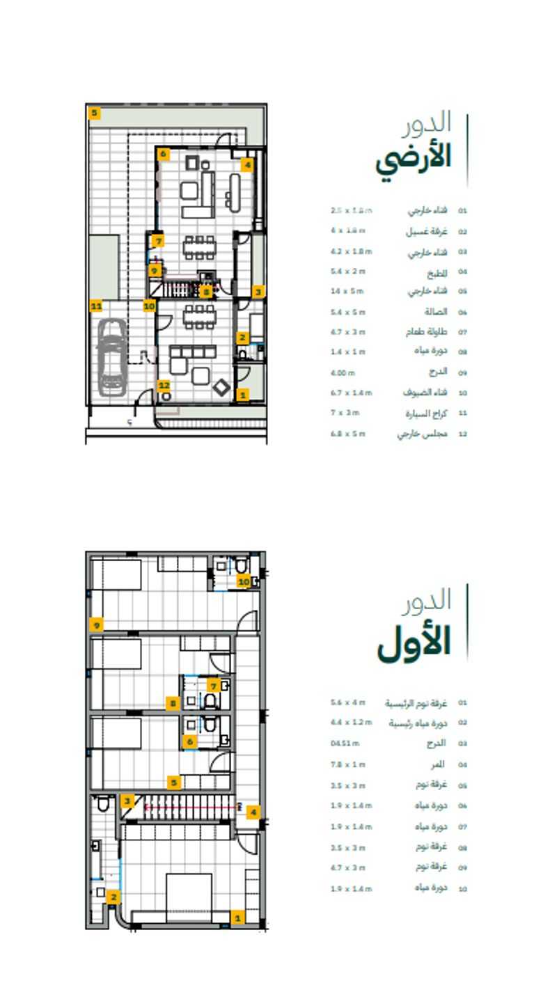 4 bedroom villa in Al Farouq, Riyadh 18