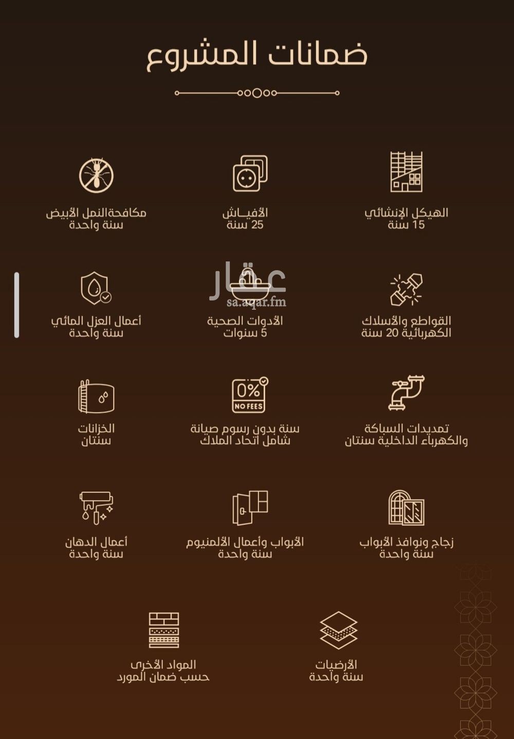 شقة 2 غرف في السليمانية، جدة 2
