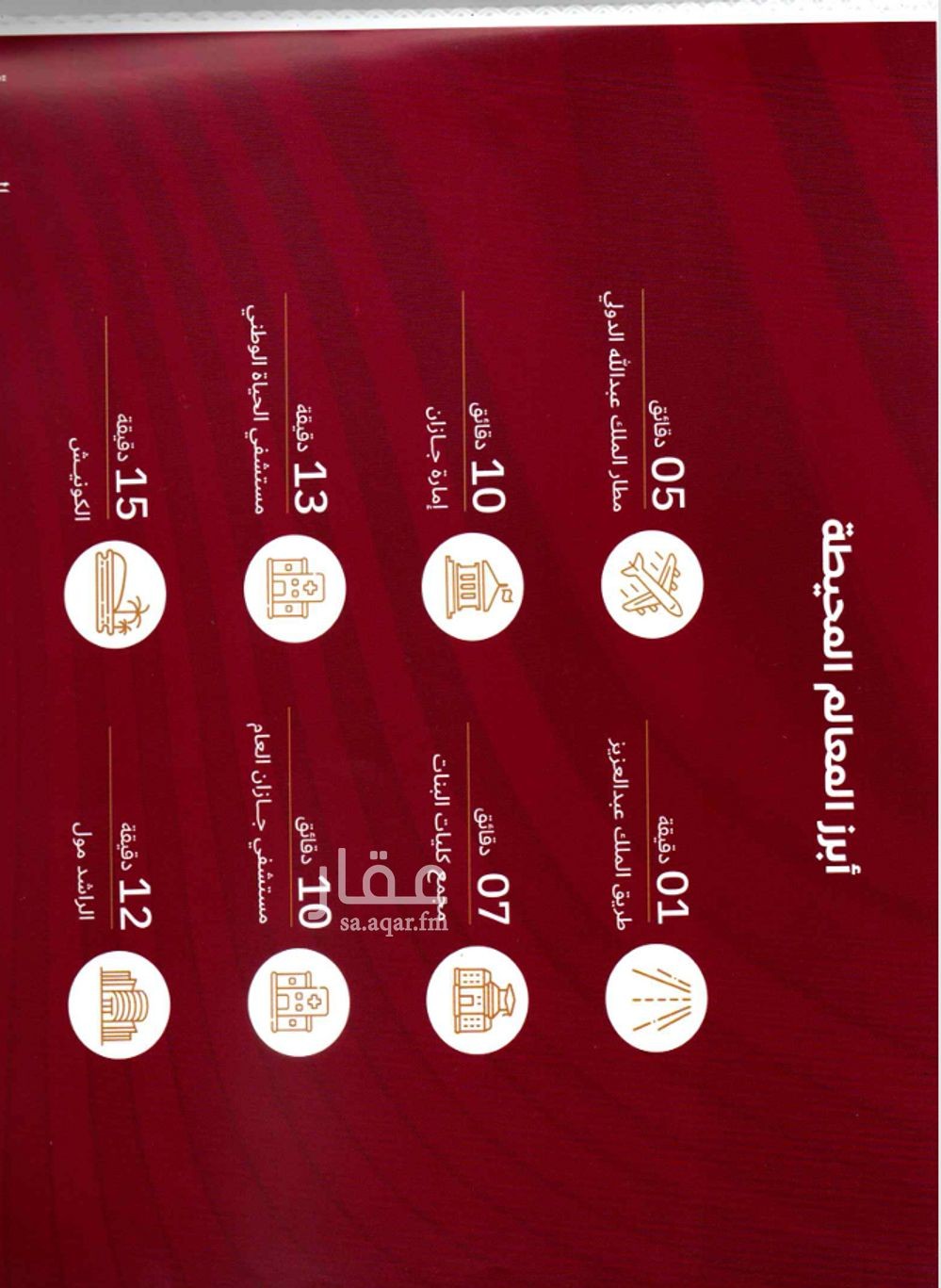 land in Al Naseem, Jazan 4