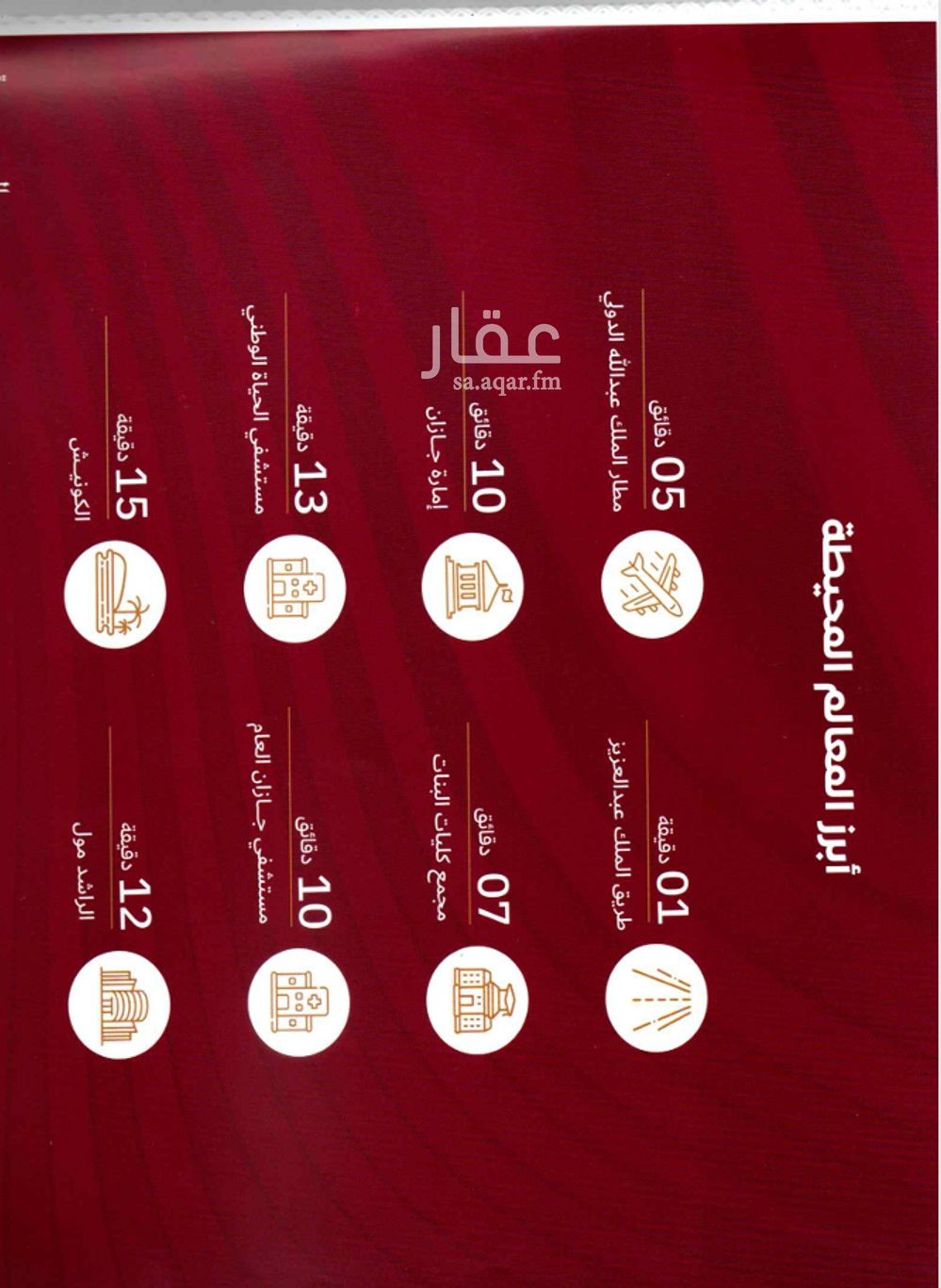 land in Al Naseem, Jazan 6