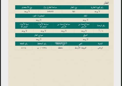 2 bedroom villa in Al Uraija Al Awsat, Riyadh 3