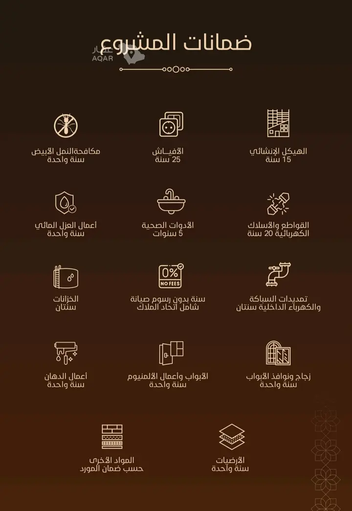 شقة 2 غرف في السليمانية، جدة 3