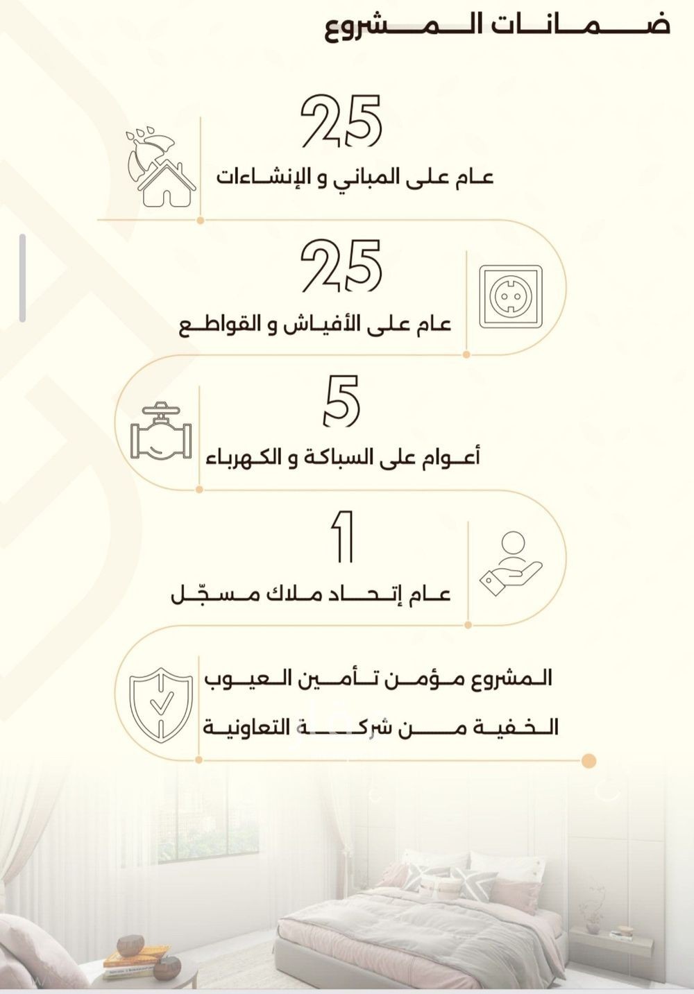 شقة 2 غرف في السلامة، جدة 4