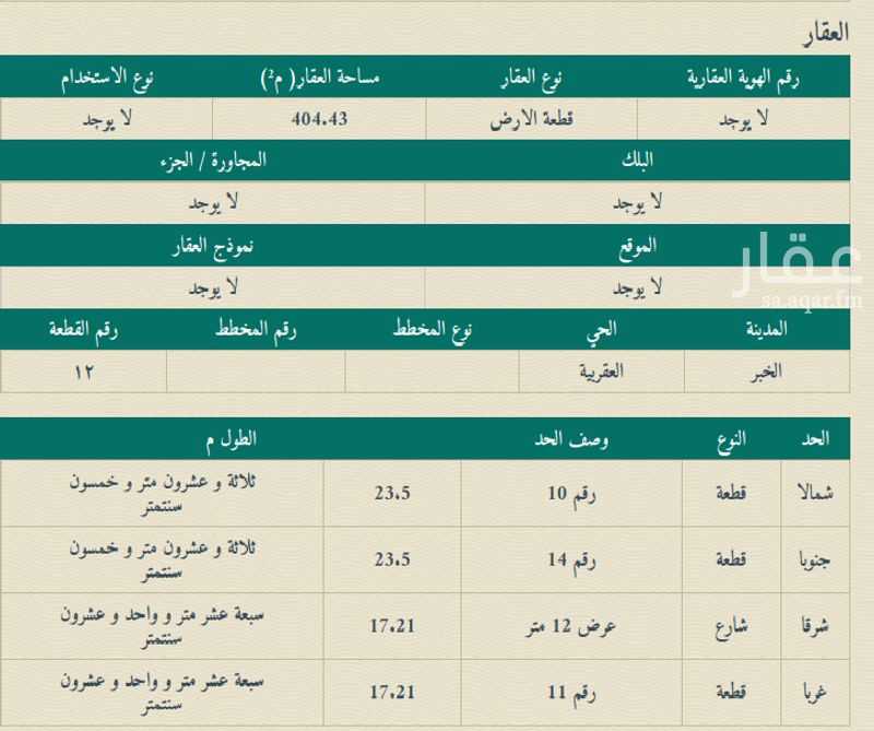 land in Al Aqrabiyah, Eastern Province 2