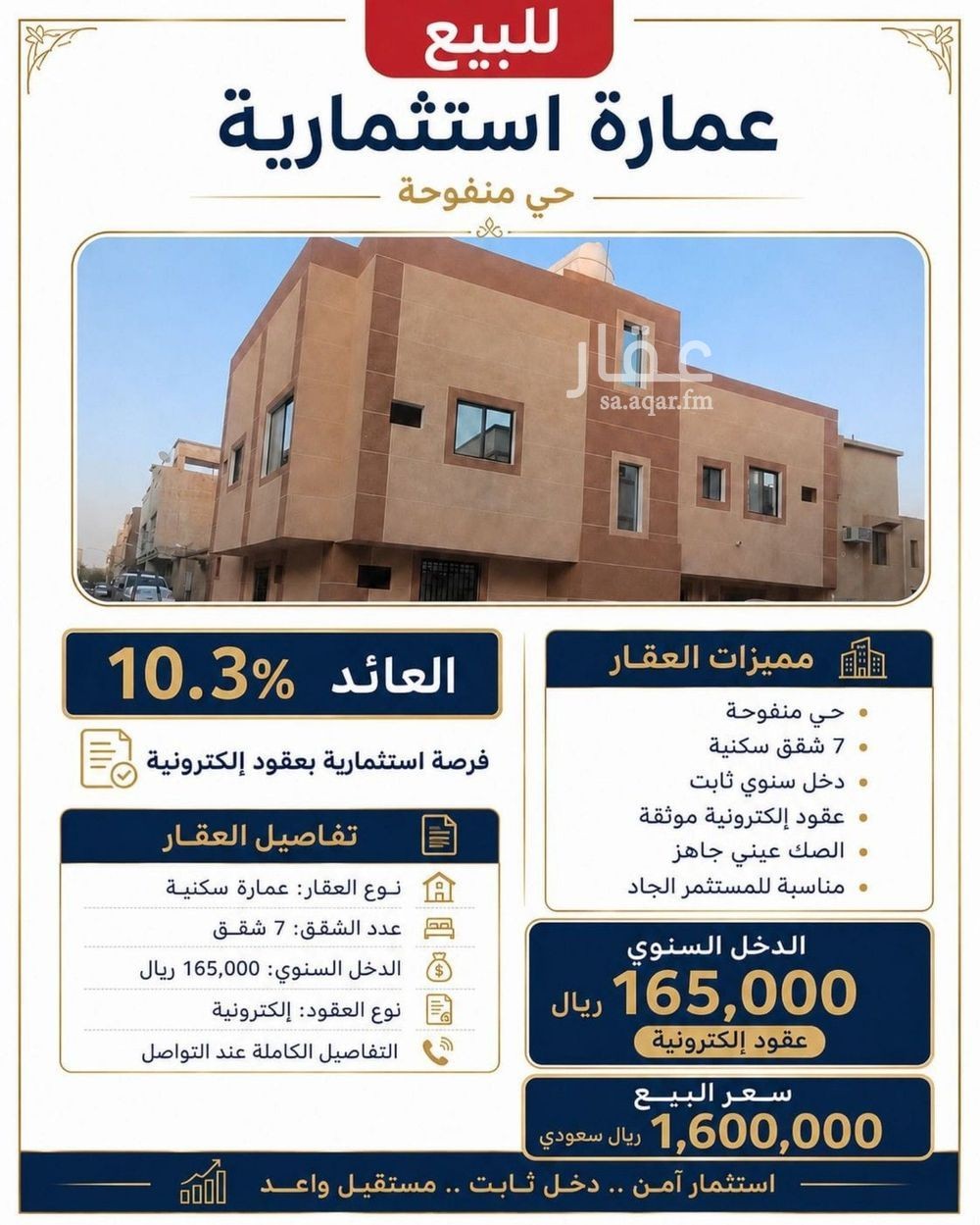 4 bedroom building in Manfuhah, Riyadh