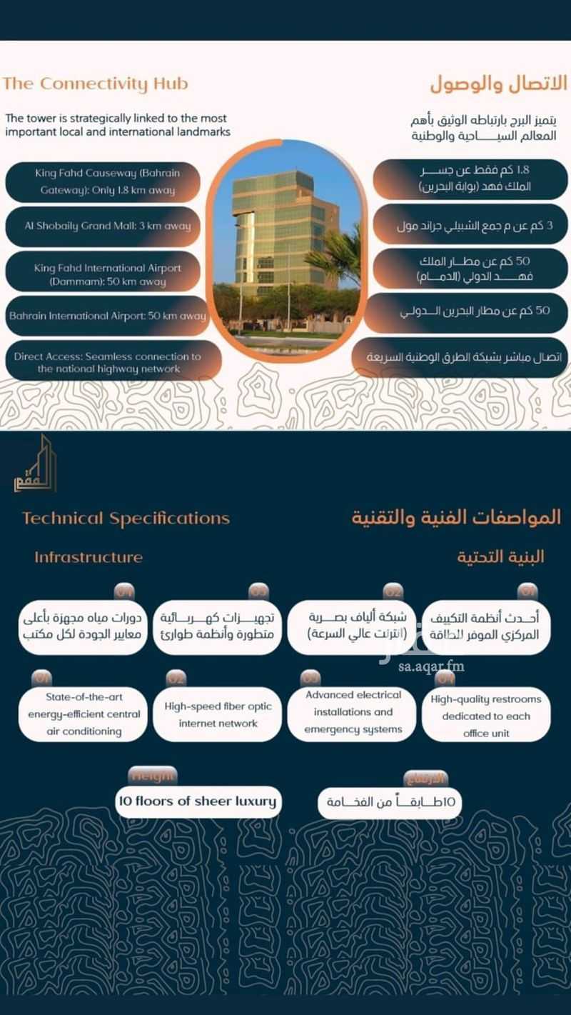 عقار 1 غرف في الجسر، الخبر 3
