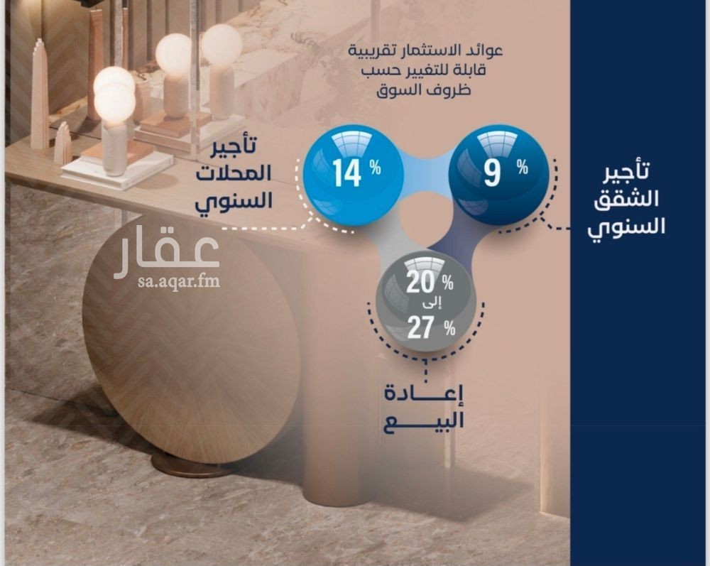 4 bedroom apartment in Al Sharafiyah, Jeddah 6