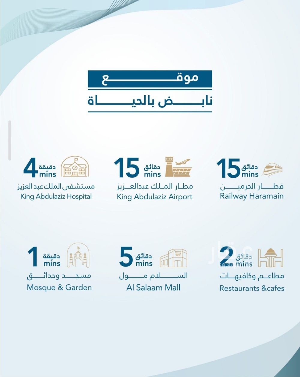 شقة 3 غرف في الفيحاء، جدة 16