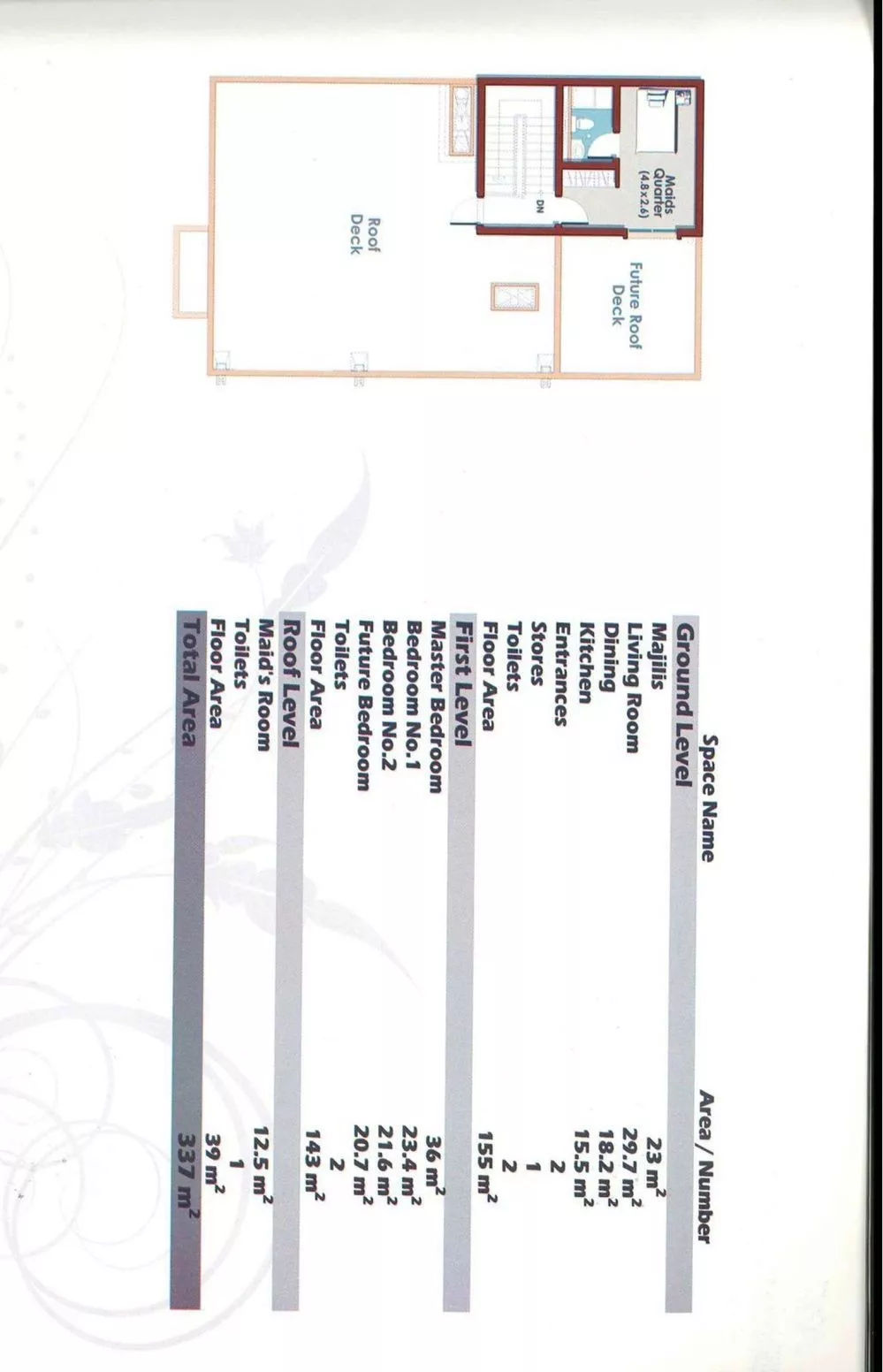 3 bedroom villa in Galmodah, Eastern Province 6