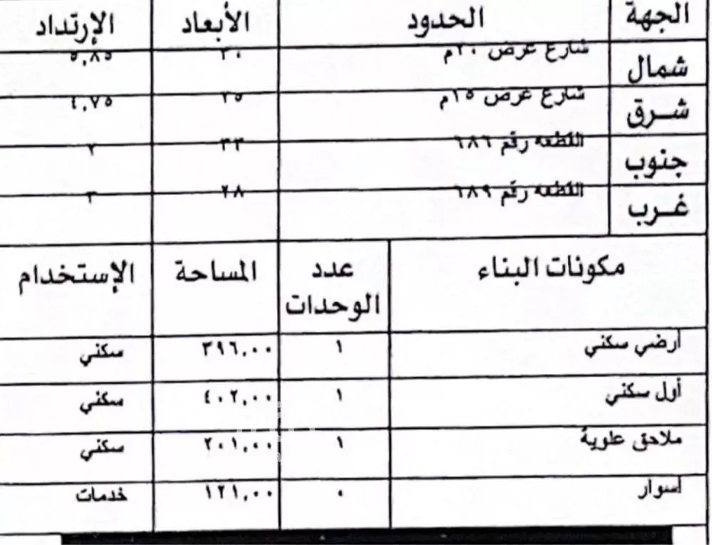 فيلا 10 غرف في الرمال 22