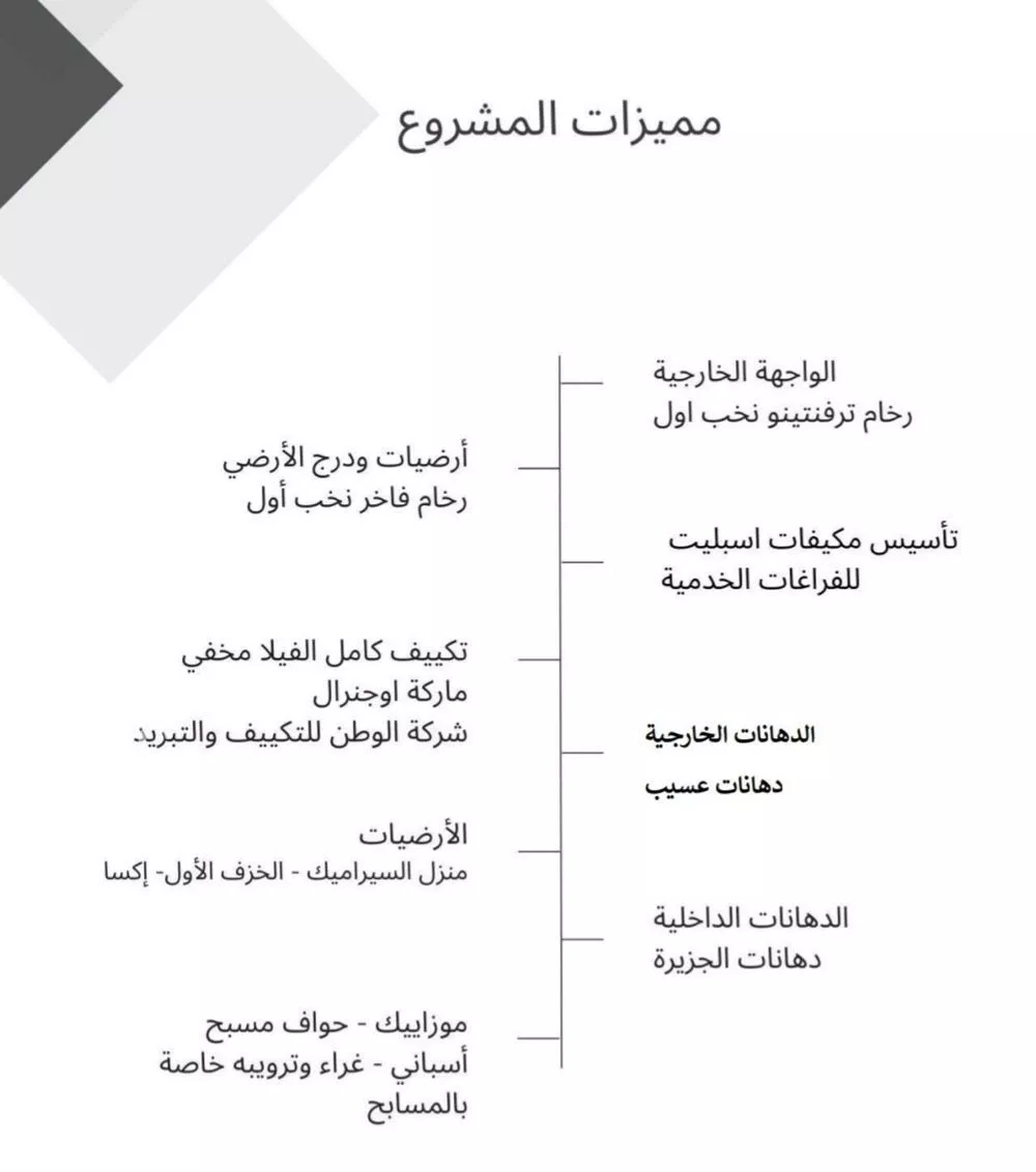 فيلا 6 غرف في الرائد 2