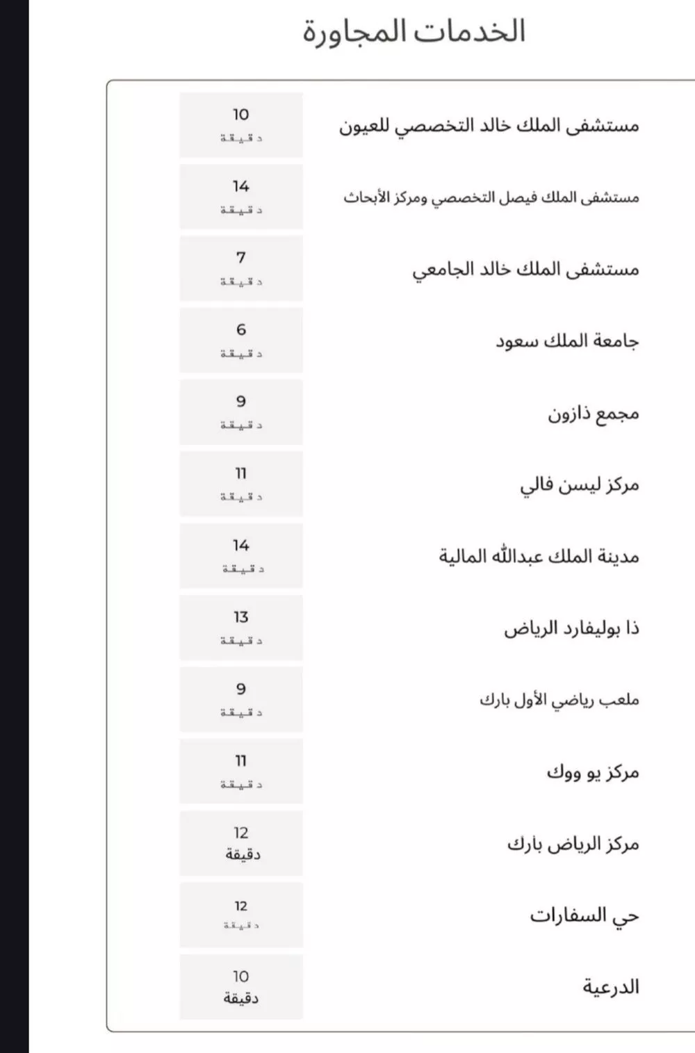 فيلا 6 غرف في الرائد 3