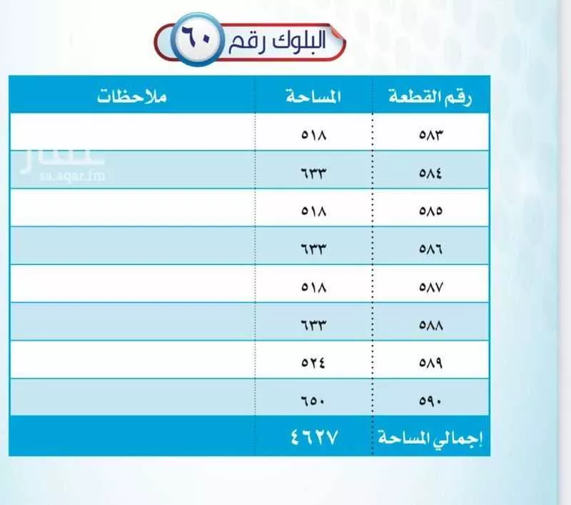 land in Al Arin, Abha 2