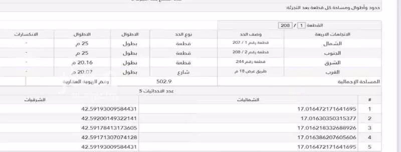 عقار  في الروابي، جازان 2