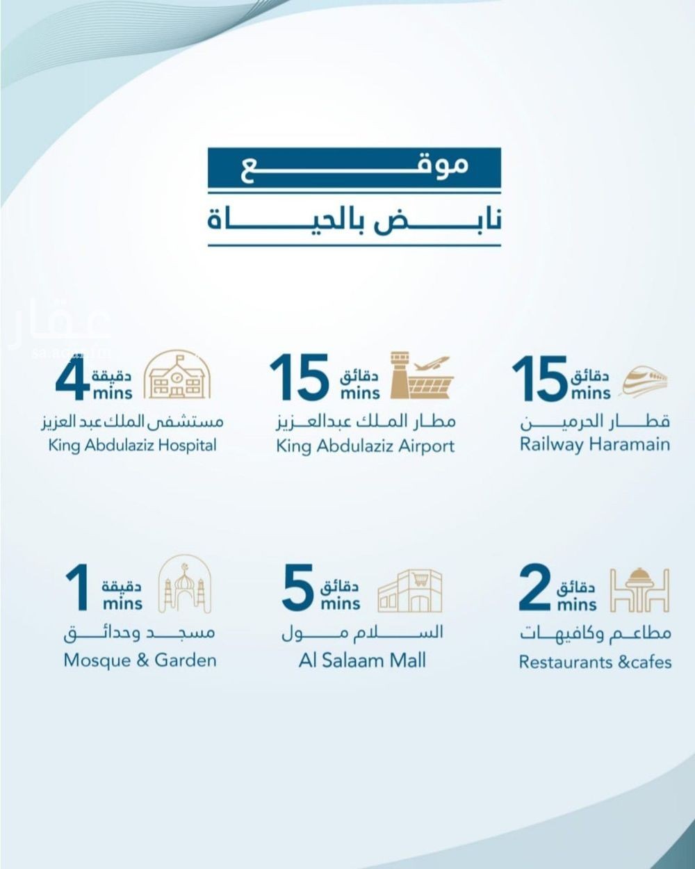 شقة 3 غرف في الفيحاء، جدة 15