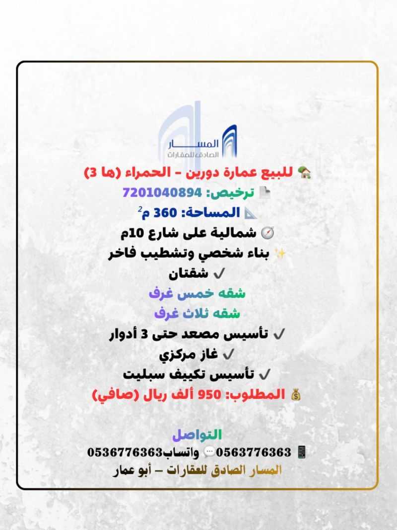 8 bedroom building in Warqan, Madinah 2