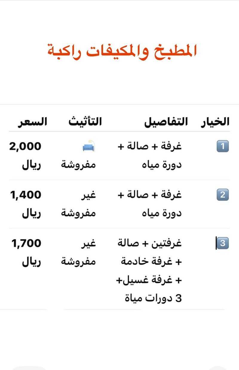 4 bedroom apartment in Az Zomorod, Jeddah