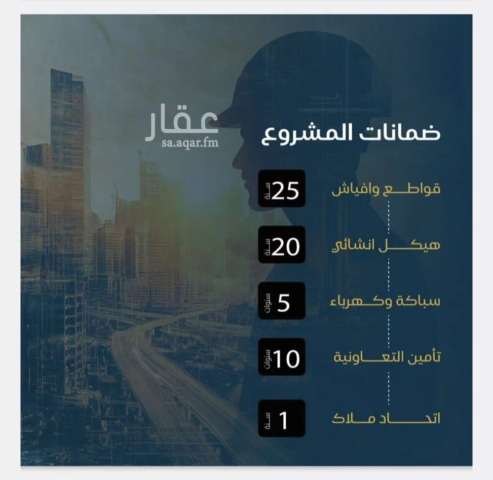 شقة 2 غرف في البوادي، جدة 4