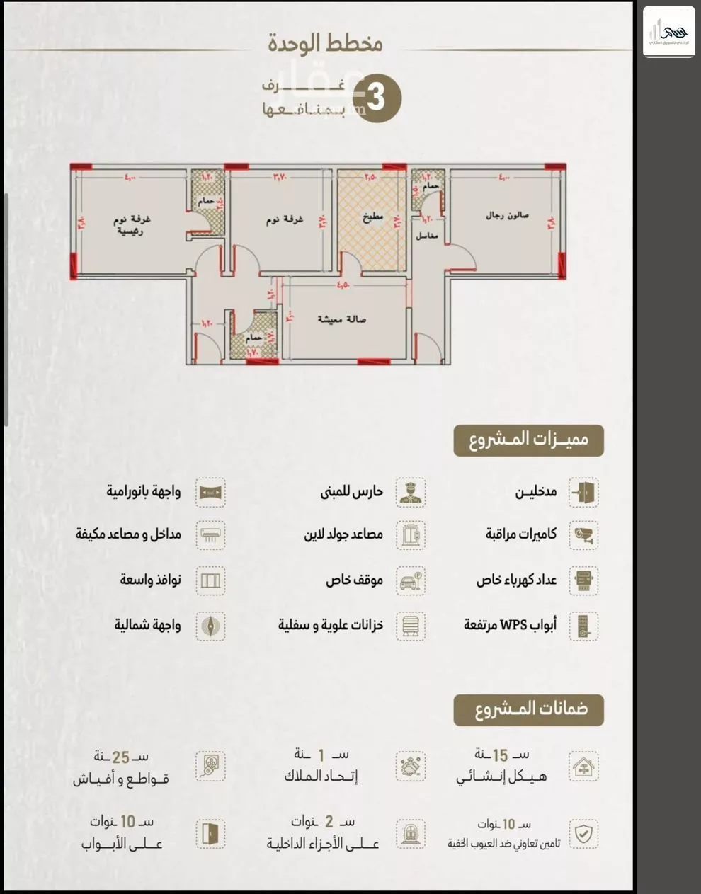 1 bedroom apartment in Al Naeem, Jeddah 2