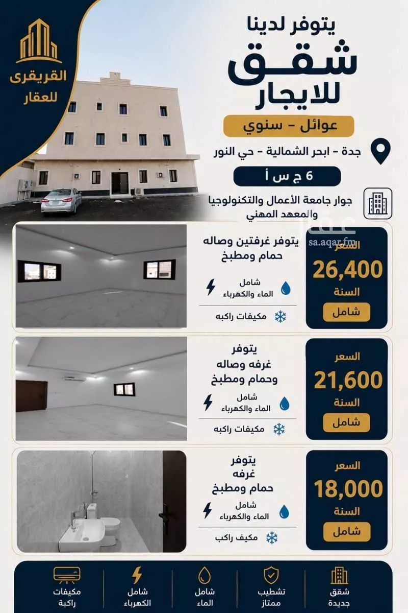 2 bedroom apartment in Az Zomorod, Jeddah 2
