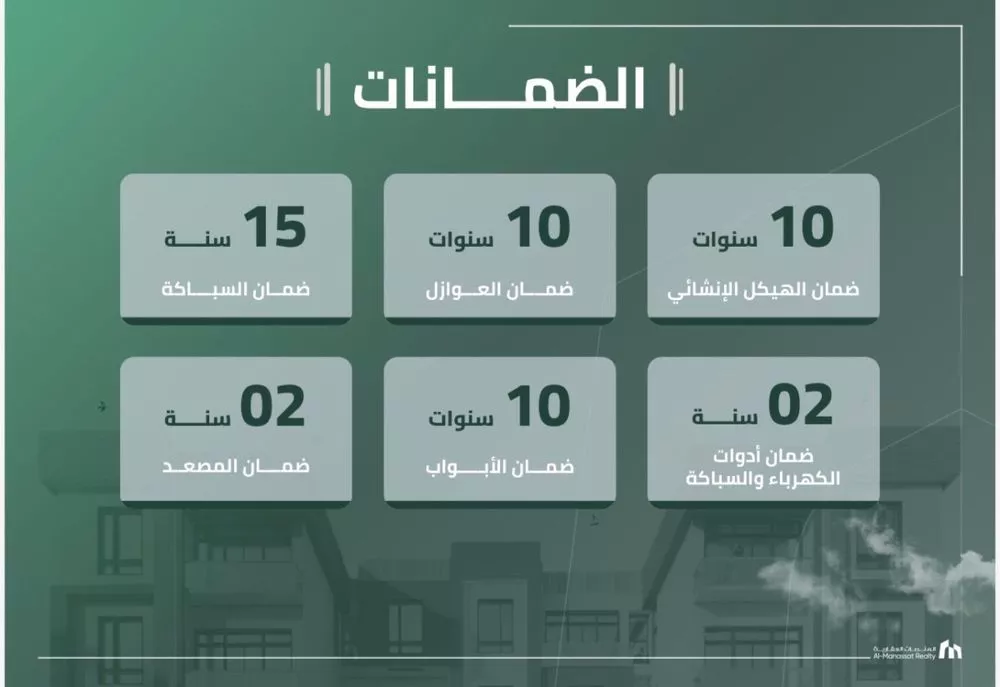3 bedroom apartment in Al Fanar, Eastern Province 4