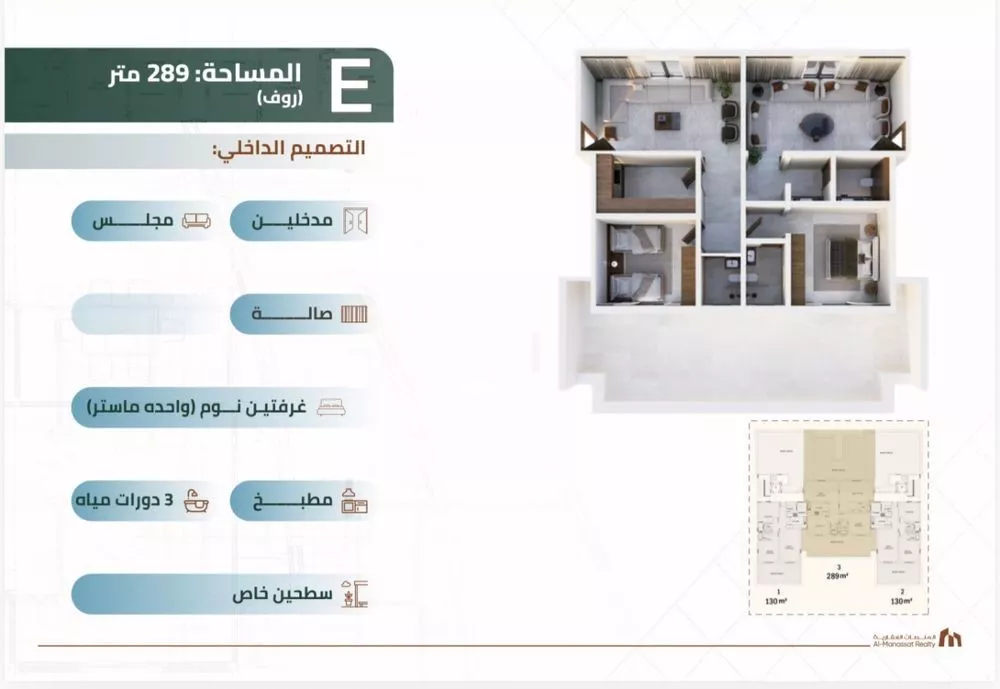 3 bedroom apartment in Al Fanar, Eastern Province 7