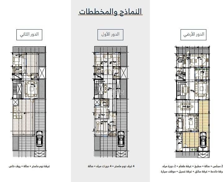 villa in Al Narjis, Riyadh 11