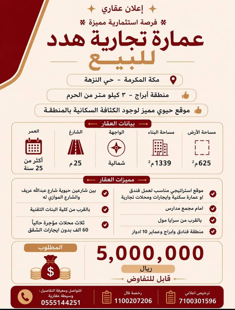 عقار  في النزهة، مكة