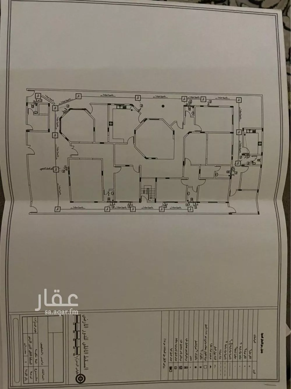 8 bedroom villa in Al Munsiyah 2