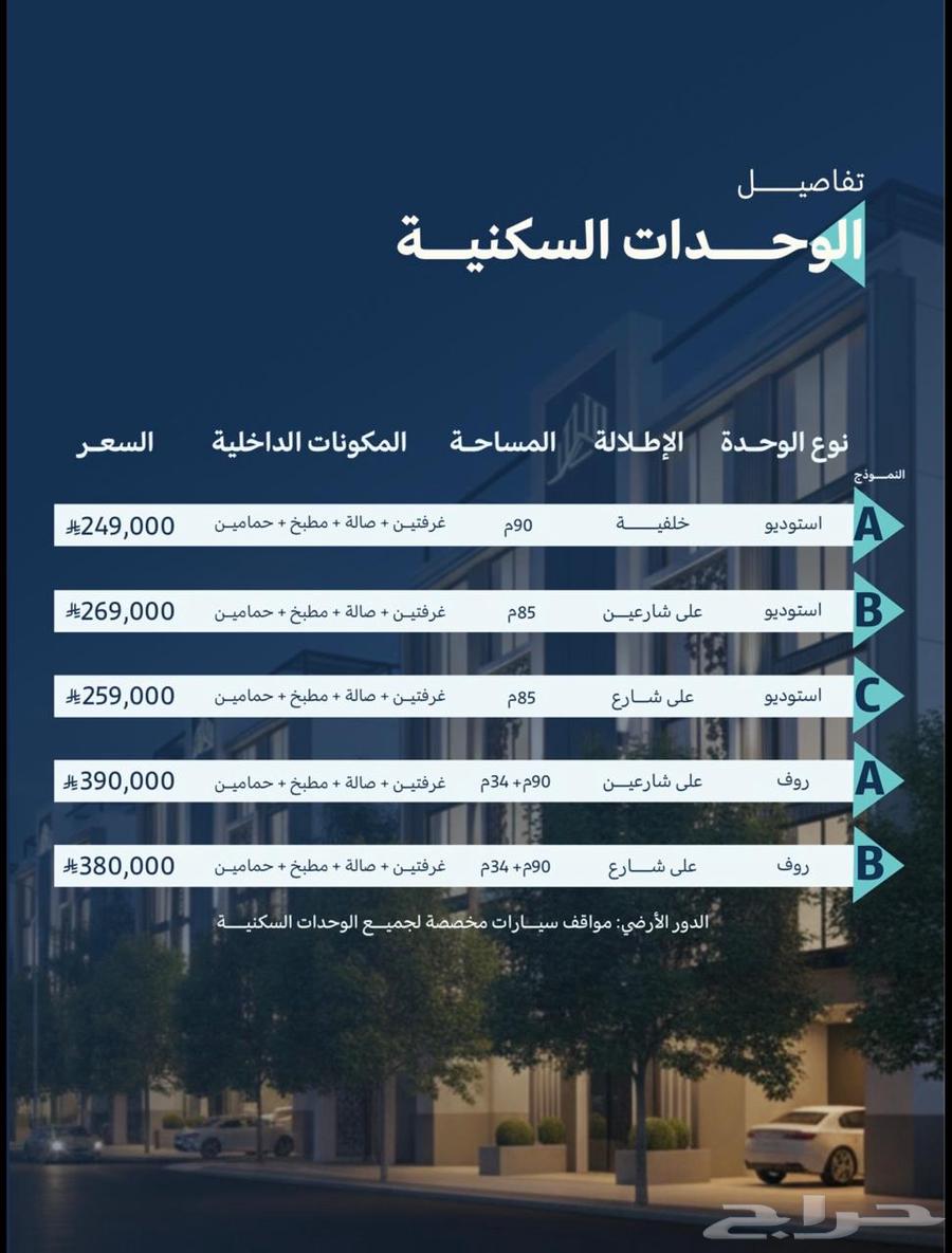 2 bedroom apartment in Al Sharafiyah, Jeddah