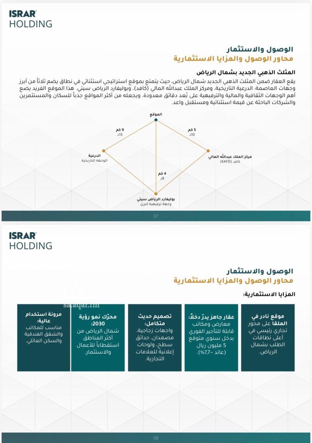 16 bedroom building in Al Malqa, Riyadh 4