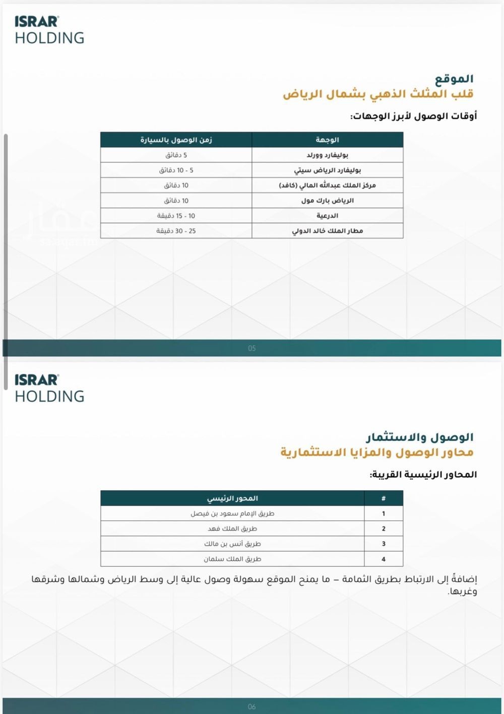 16 bedroom building in Al Malqa, Riyadh 6