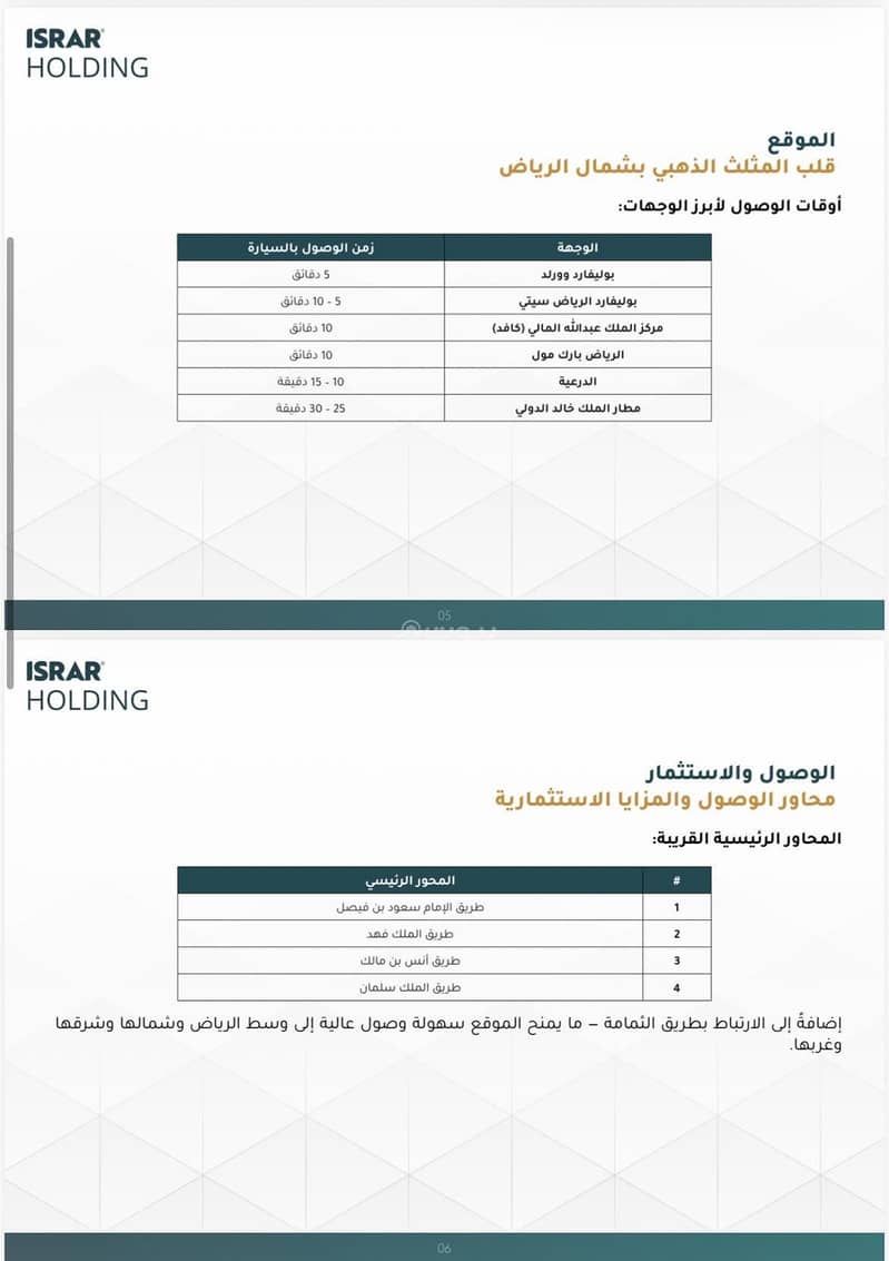 building in Al Malqa, Riyadh 6