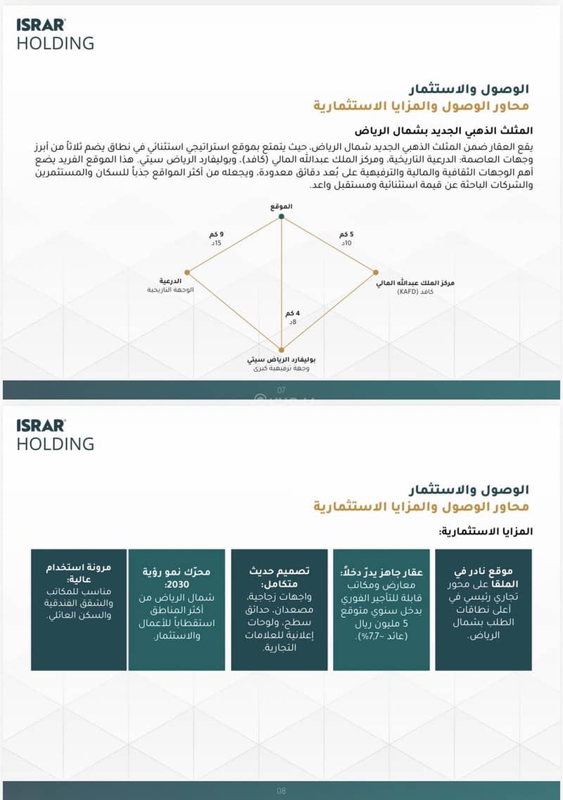 building in Al Malqa, Riyadh 7