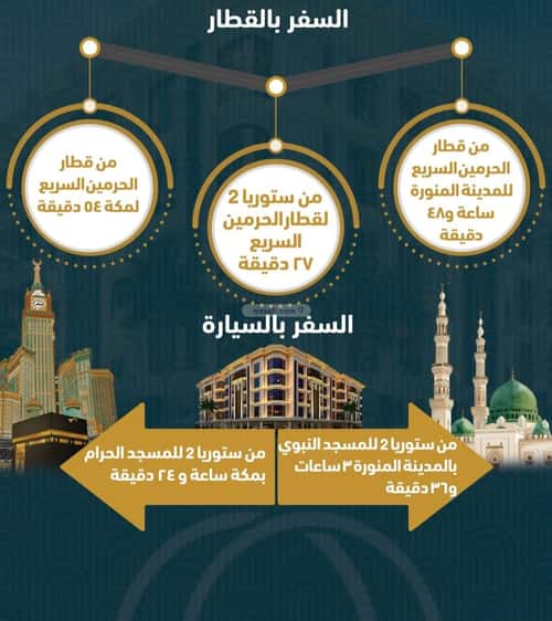 شقة 3 غرف في السواري، جدة 2