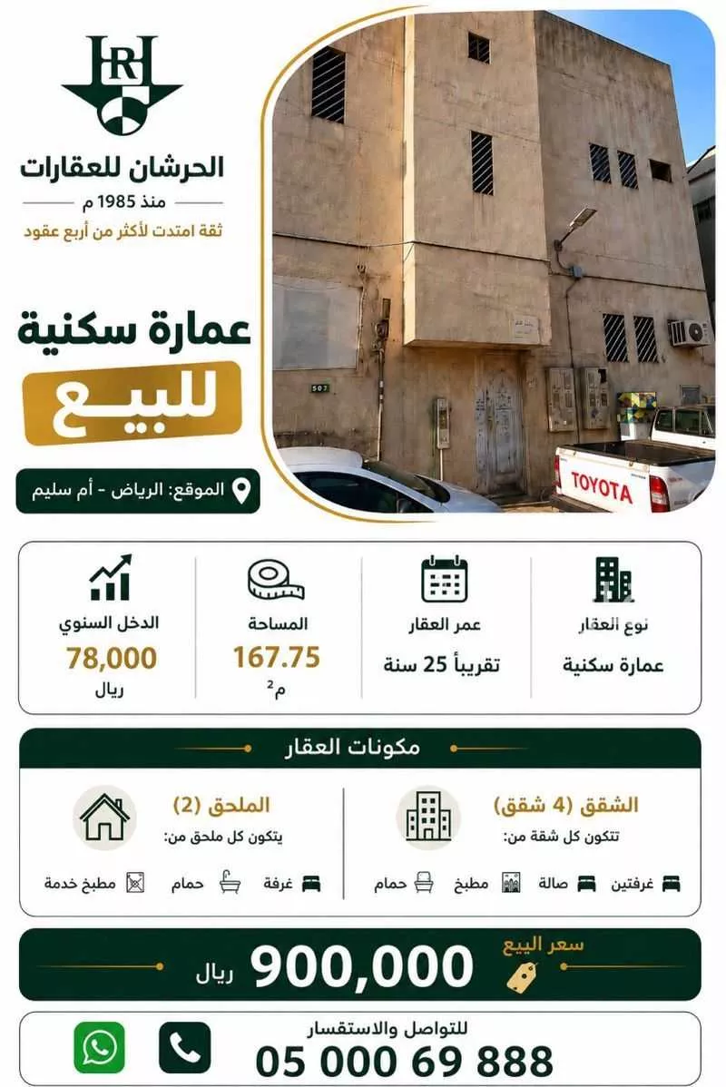 10 bedroom building in Umm Salim, Riyadh 2